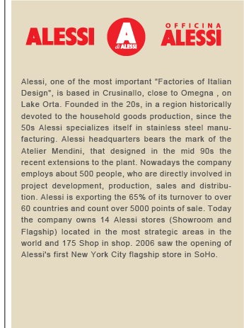 alessi